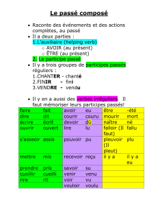 Le passé composé