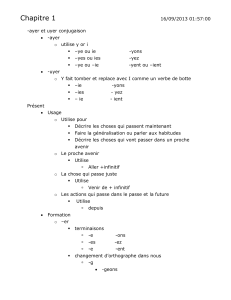 Fiches de revision