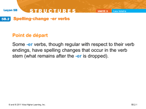 Spelling change -ER verbs