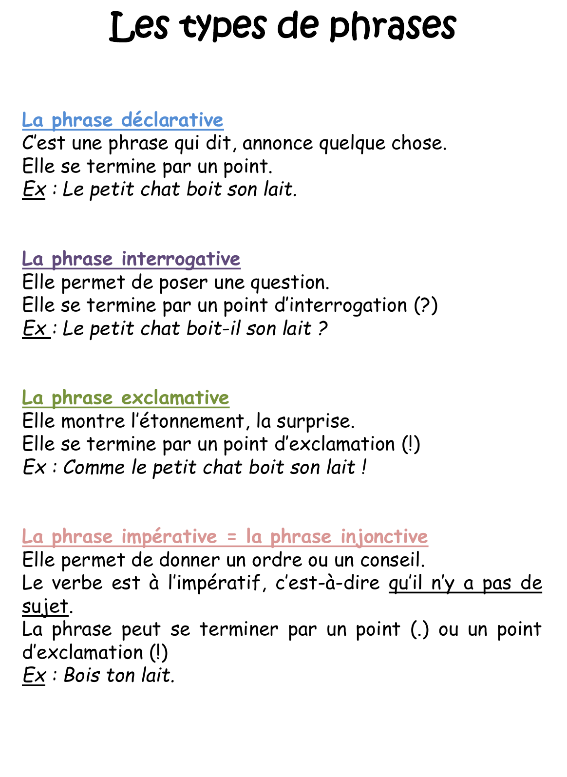 Exemple De Phrase Avec Point Dexclamation - Exemple de Groupes