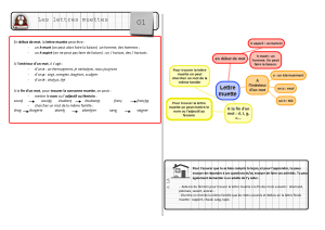 Les lettres muettes