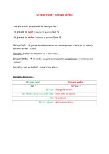 Groupe sujet – Groupe verbal