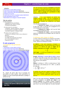 la transformation chimique