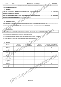2°10 2014/ 2015 I) Les IONS MONOATOMIQUES. 1) Définitions