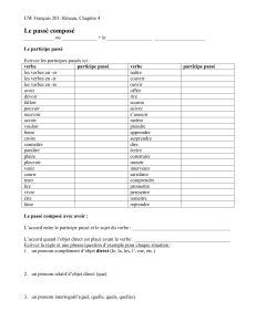 Le passé composé