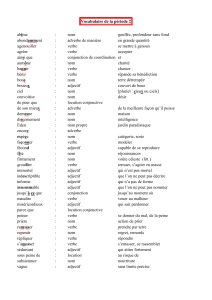 Vocabulaire de la période 2 abîme : nom gouffre, profondeur sans