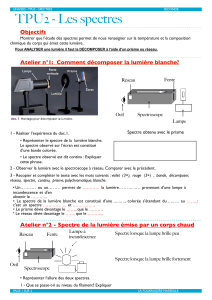 TPU2 - Les spectres