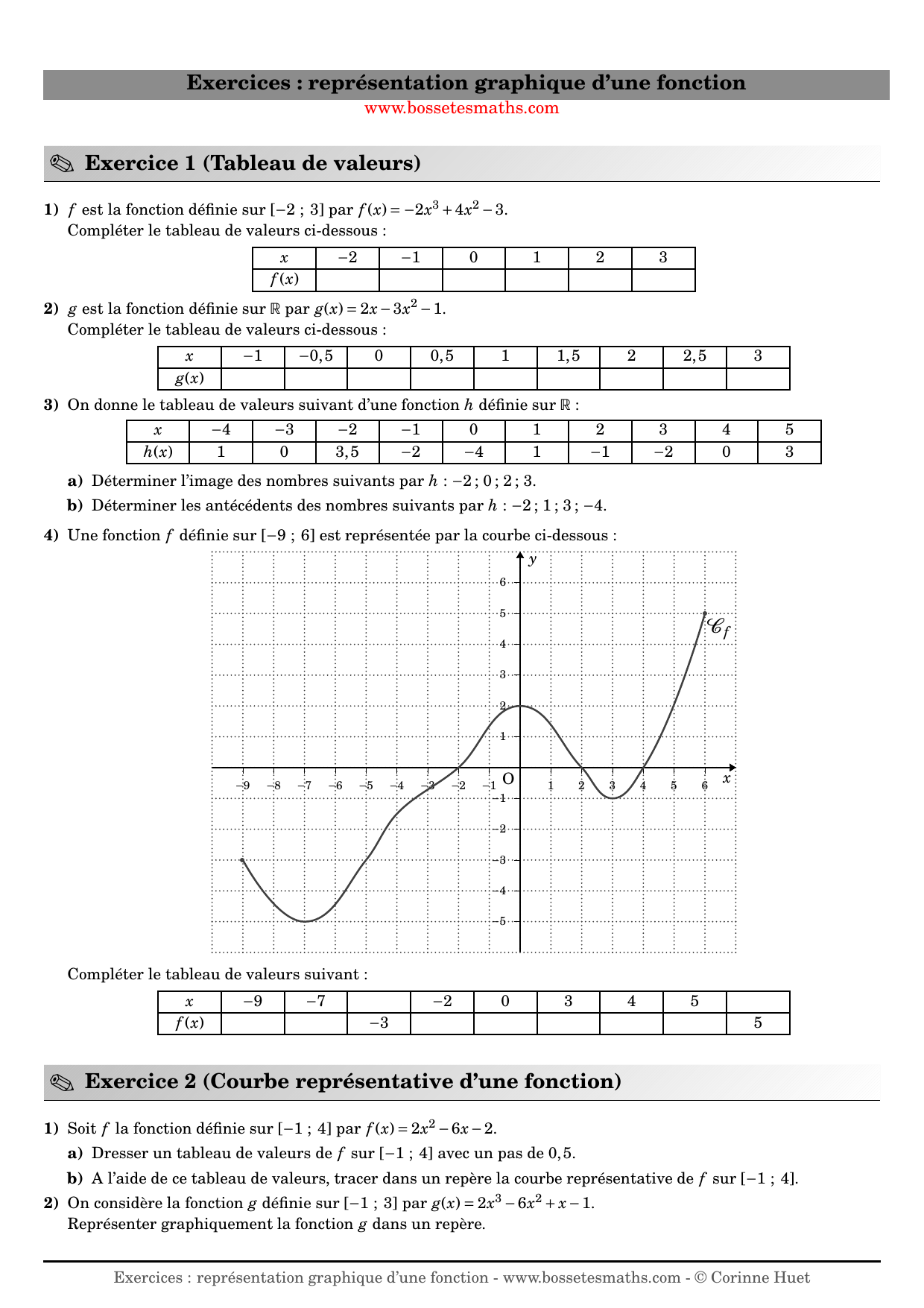 La Feuille D Exercices Sur La Representation Graphique D Une Fonction