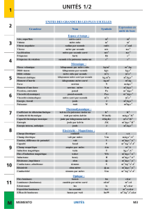 UNITÉS 1/2