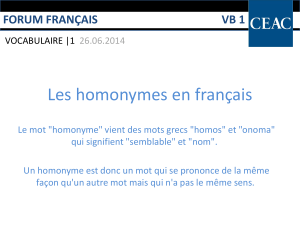Les homonymes en français