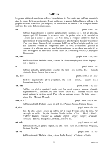 suffixes note - Soustons : lieux