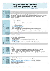 Faire de la grammaire Cm1-Cm2