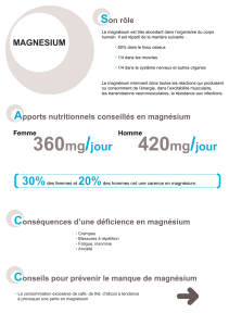 Magnésium - EPIDEMIO.FR :: Statlife