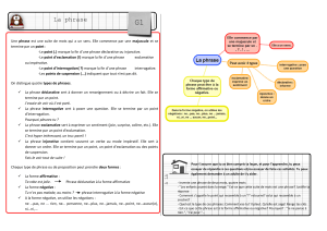 La phrase - Etre et Devenir