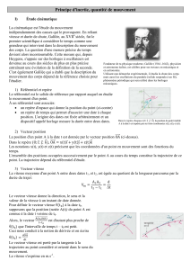 Principe d`inertie, quantité de mouvement