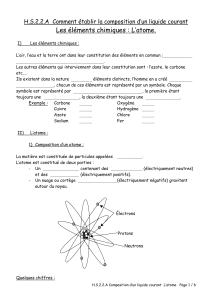 Les éléments chimiques : L`atome.