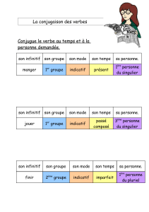 La conjugaison des verbes