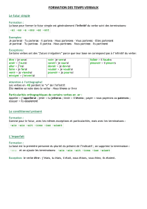 formation des temps des verbes