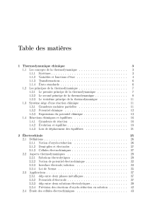 Table des matières