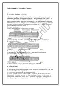 Ondes sismiques et sismomètre (9 points) I. Les ondes sismiques