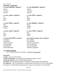 Dictée #4 – la nourriture Le verbe MARCHER à l`impératif