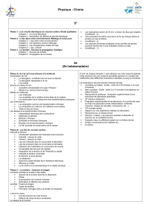 Physique - Chimie 5 4e (2h hebdomadaire)