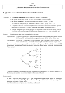 Schéma de Bernoulli et loi binomiale chéma de Bernoulli et loi