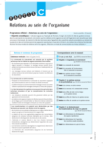 Relations au sein de l`organisme