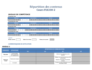 Répartition des contenus du cours FIA 330-2