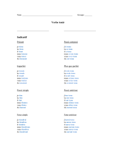 Verbe tenir Indicatif