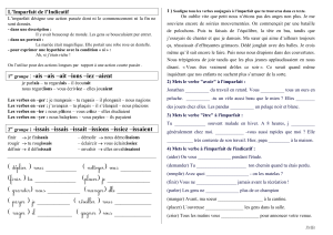 L`Imparfait de l`Indicatif