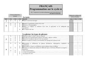 FRANÇAIS Programmation sur le cycleIII