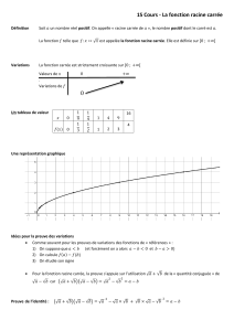 1S Cours - La fonction racine carrée 0