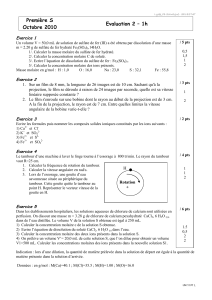 Les concentrations molaires ioniques et les vitesses de rotation