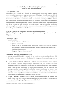 Dieu et le séculier - Habits of Grace Fr worksheet