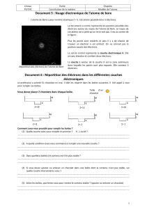 Document 5 : Nuage électronique de l`atome de bore Document 6