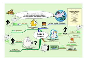 cours de présentation du prétérit simple