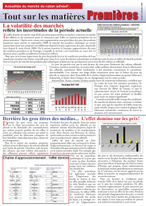 Tout sur les matières Premières