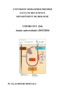 polycope svi s4 2016 - Faculté des Sciences Oujda