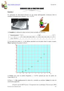 Exercices sur la fonction carré Seconde Pro - Maths