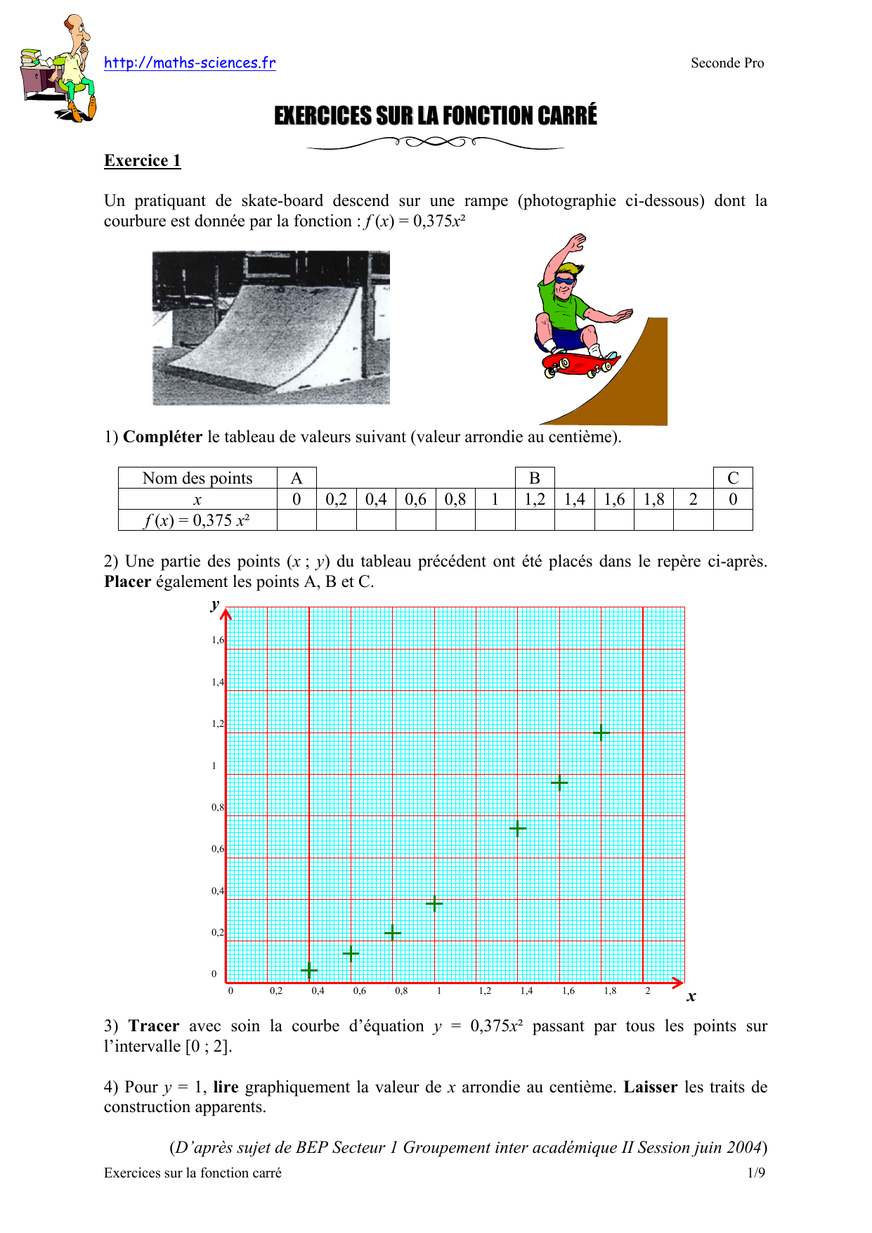 exercices fonction carrée seconde - fonction carré seconde exercices pdf