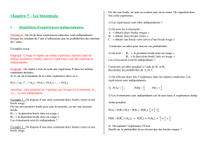 Chapitre 7 – Loi binomiale.