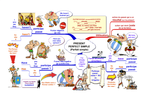 PRESENT PERFECT SIMPLE (Parfait simple) Utilisation have has