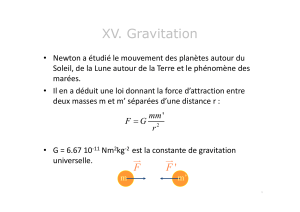 XV Gravitation XV. Gravitation