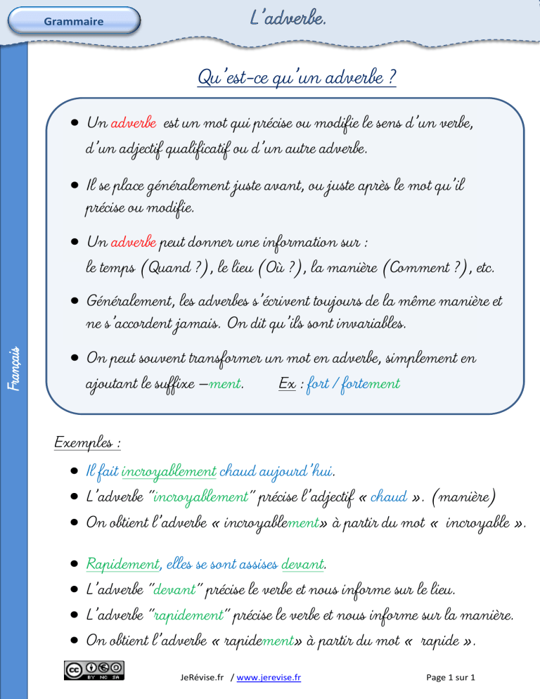 Adverbe Adverbe