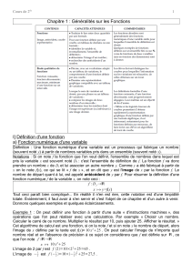 Chapitre 1 : Généralités sur les Fonctions I] Définition d`une fonction