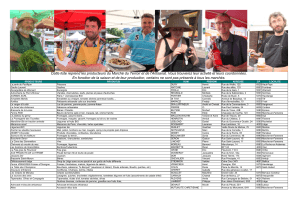 2013_Liste des produits et producteurs locaux - Ville de Marche