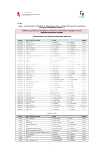 bâtiments fonctionnels existants