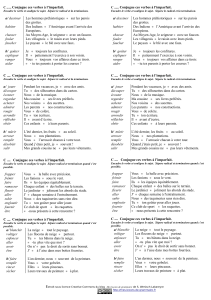 C ...... Conjugue ces verbes à l`imparfait. a