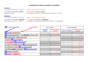 Concordance des temps pour exprimer un possibilité liée à une